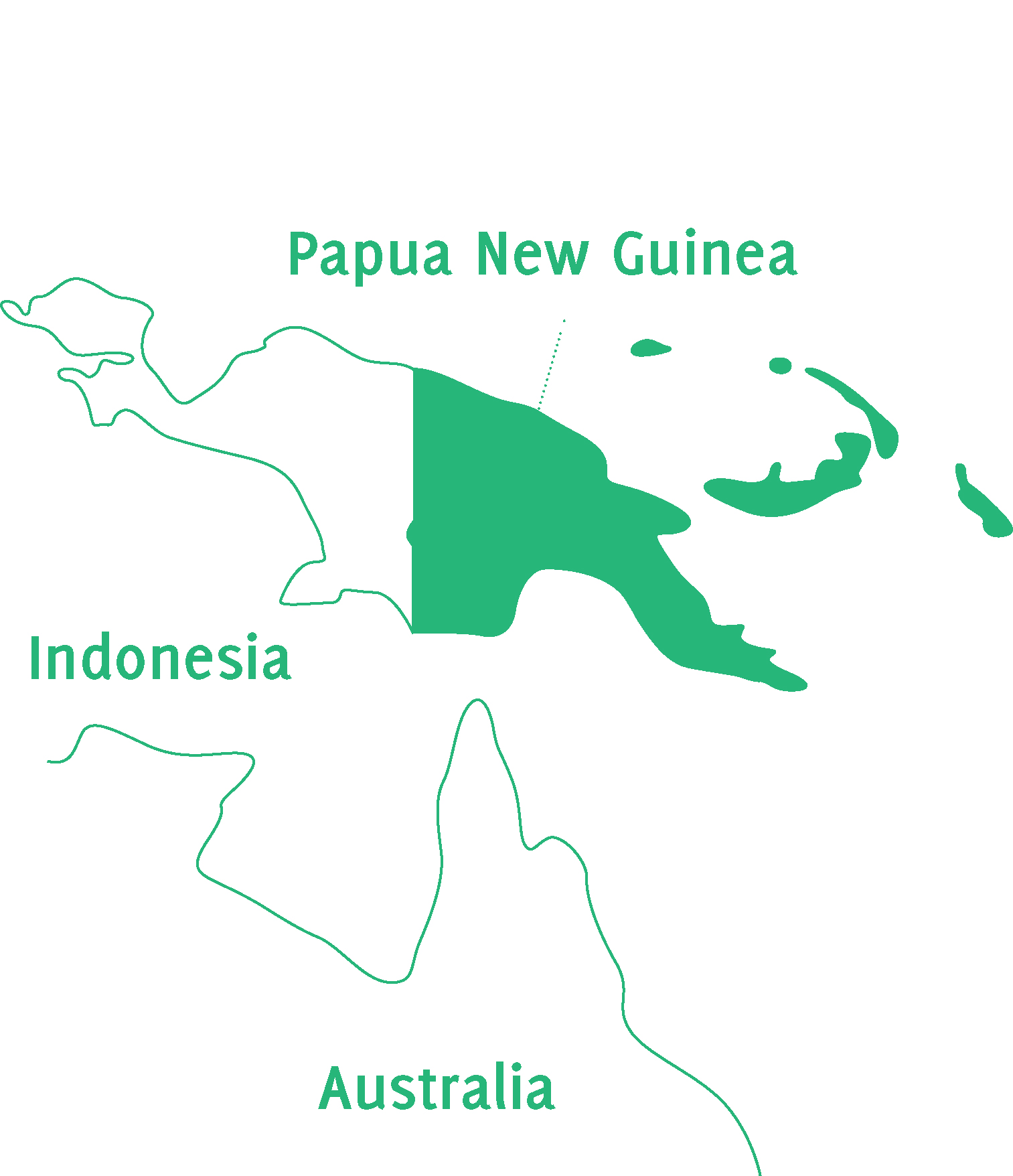 Community Sponsorship Papua New Guinea Childfund Australia