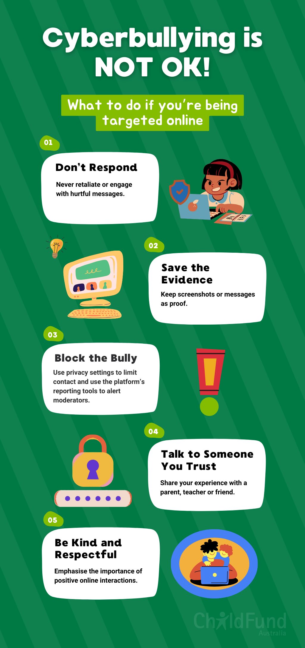 Cyberbullying Awareness Poster showing helplines and advice on preventing and reporting cyberbullying.